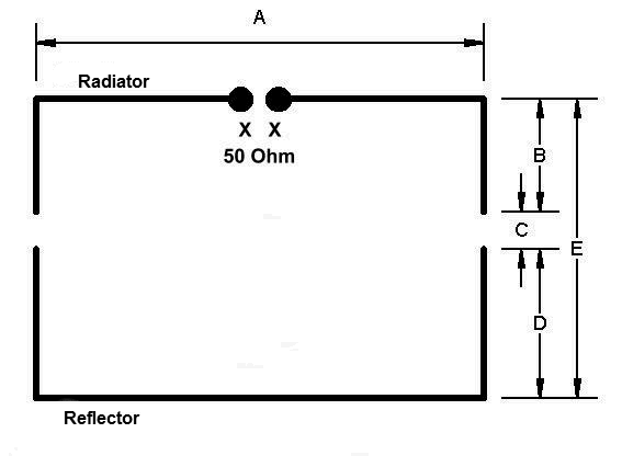 Shema Moxon 144 MHz